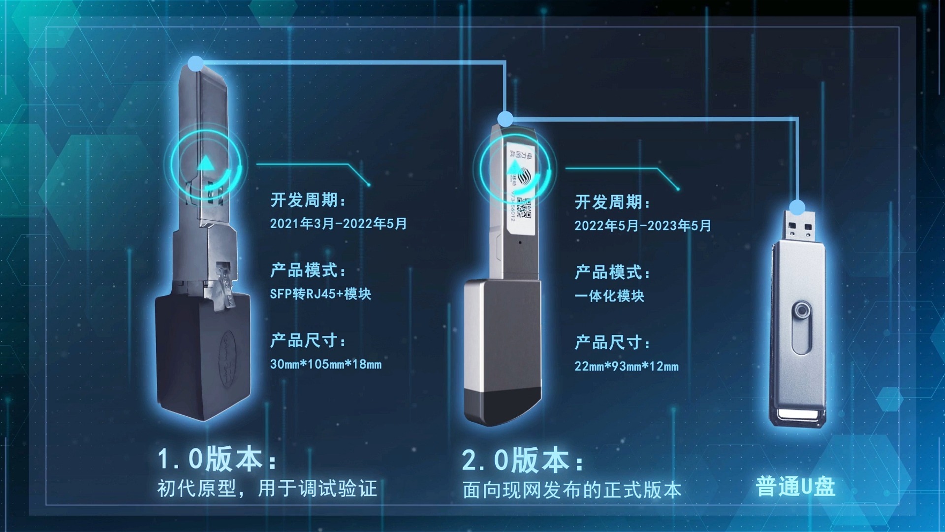 断电报警项目三维动画