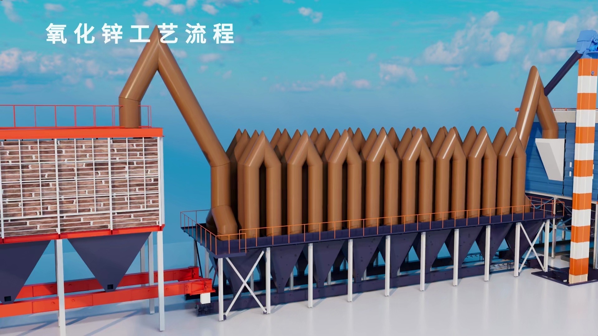 化工产业生产流程